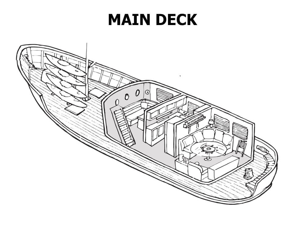 Ursa Major Main Deck.001