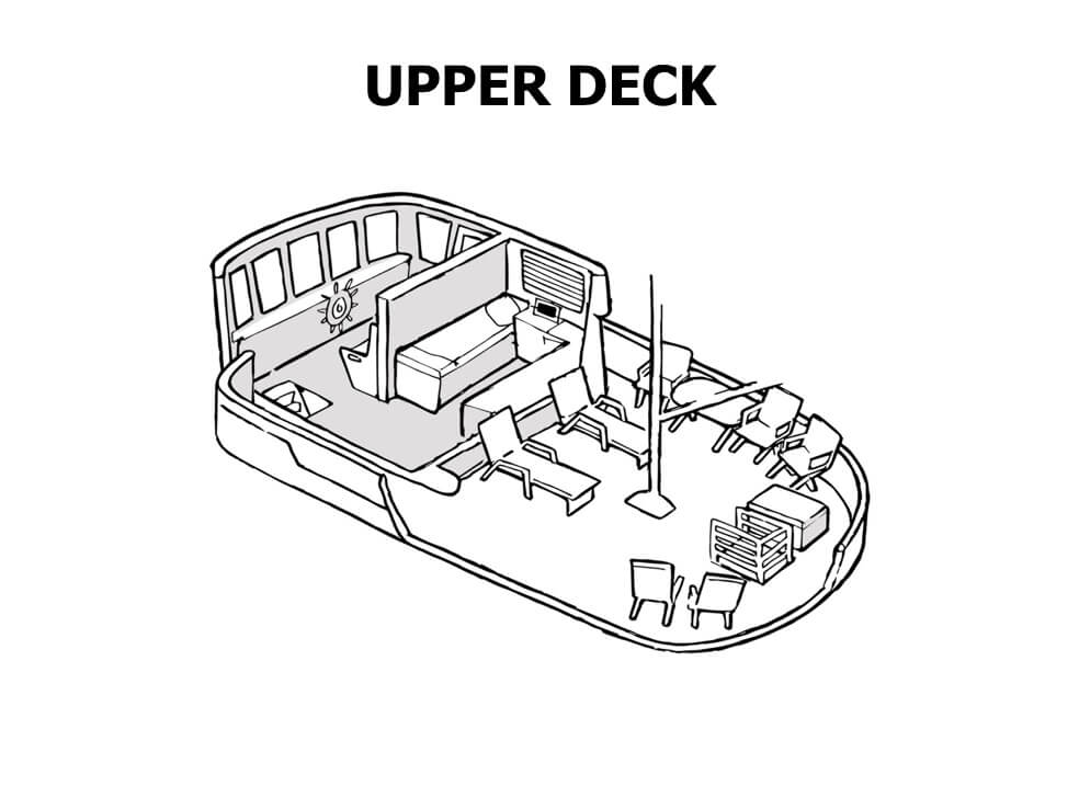 Ursa Major Upper Deck.001